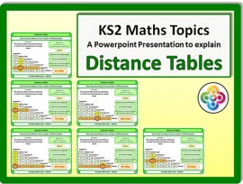 Distance Tables for KS2