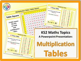 Multiplication Tables for KS2