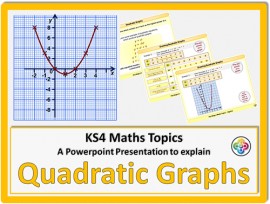 Quadratic Graphs for KS4
