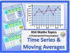 Time Series and Moving Averages for KS4