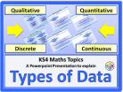 Types of Data for KS4